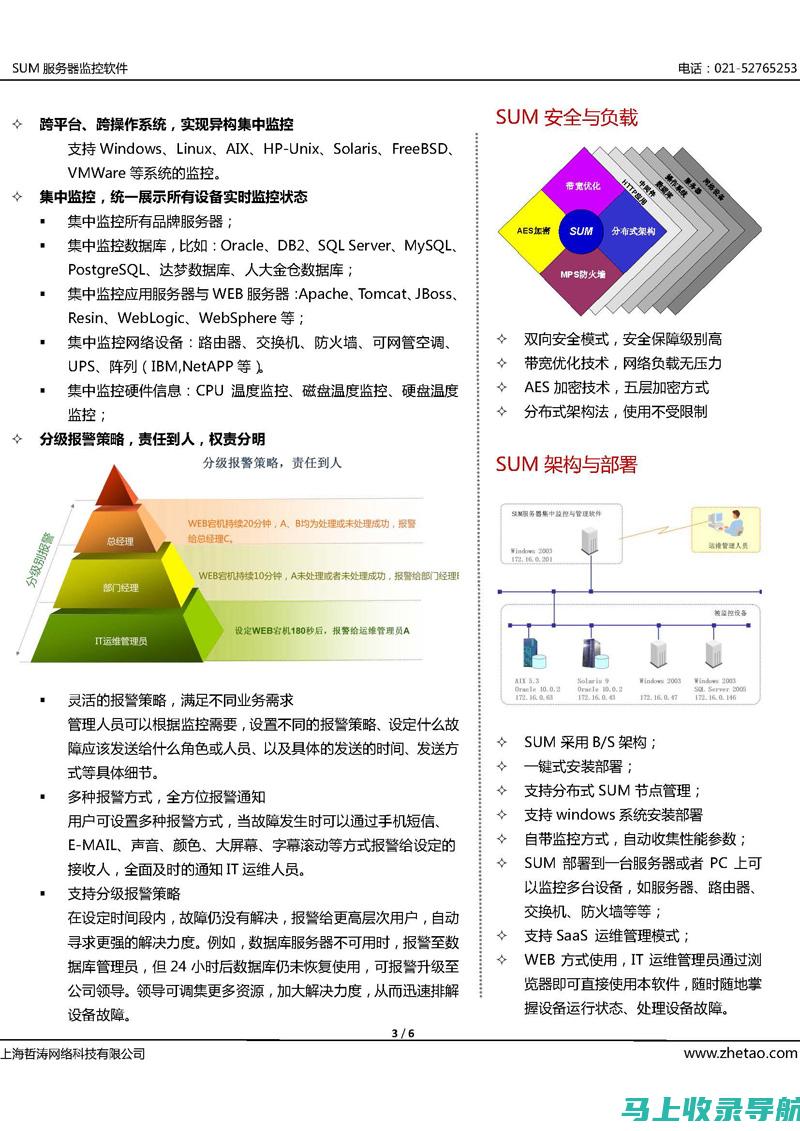 全方位解析网站运营工作：内容管理、用户互动与营销策略